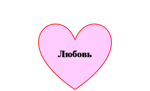 Сценарий классного часа «Умеешь ли ты выбирать и дарить подарки?»