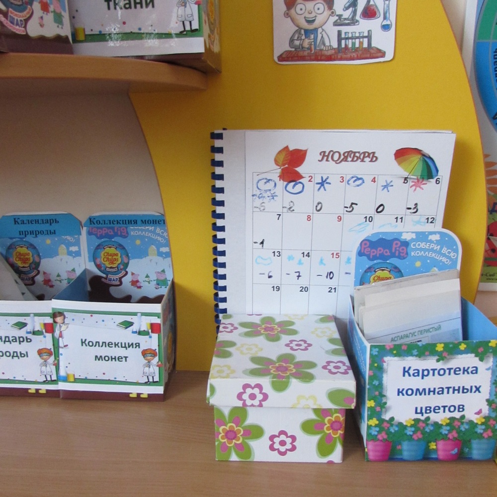 MAAM.ru: Уголок дежурства в детском саду