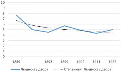 что такое форпост каргат. Смотреть фото что такое форпост каргат. Смотреть картинку что такое форпост каргат. Картинка про что такое форпост каргат. Фото что такое форпост каргат